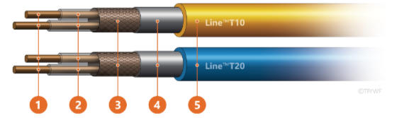 LineTx560 LineTx560